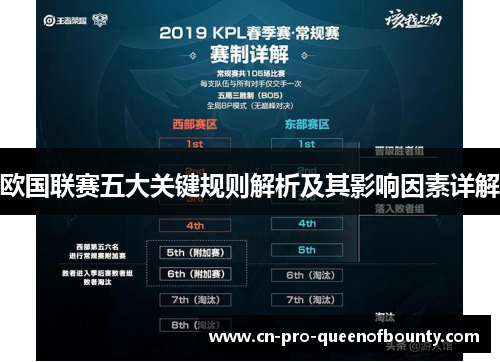 欧国联赛五大关键规则解析及其影响因素详解