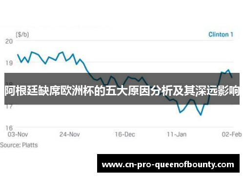阿根廷缺席欧洲杯的五大原因分析及其深远影响