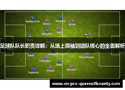 足球队队长职责详解：从场上领袖到团队核心的全面解析