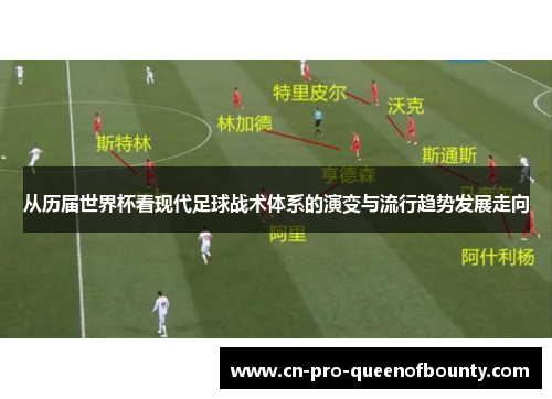 从历届世界杯看现代足球战术体系的演变与流行趋势发展走向 从历届世界杯看现代足球战术体系的演变与流行趋势发展走向