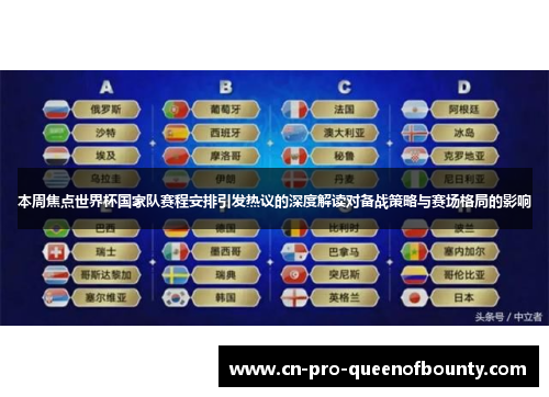 本周焦点世界杯国家队赛程安排引发热议的深度解读对备战策略与赛场格局的影响 本周焦点世界杯国家队赛程安排引发热议的深度解读对备战策略与赛场格局的影响