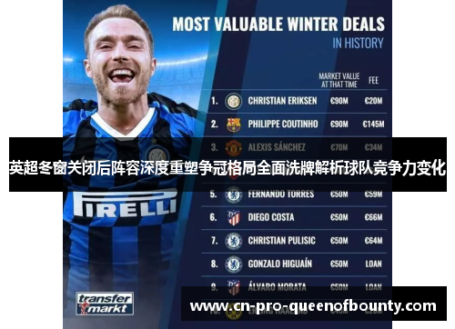 英超冬窗关闭后阵容深度重塑争冠格局全面洗牌解析球队竞争力变化 英超冬窗关闭后阵容深度重塑争冠格局全面洗牌解析球队竞争力变化
