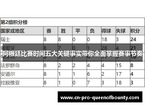 阿根廷比赛时间五大关键事实带你全面掌握赛事节奏 阿根廷比赛时间五大关键事实带你全面掌握赛事节奏
