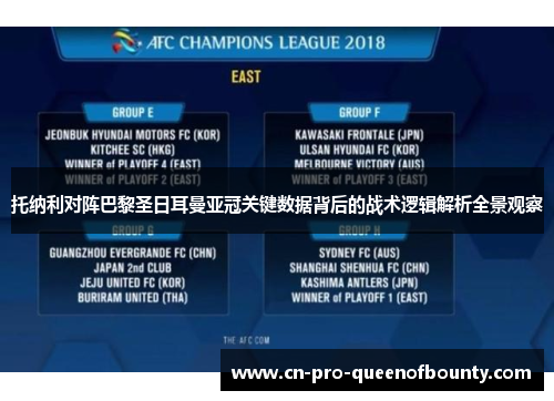 托纳利对阵巴黎圣日耳曼亚冠关键数据背后的战术逻辑解析全景观察 托纳利对阵巴黎圣日耳曼亚冠关键数据背后的战术逻辑解析全景观察