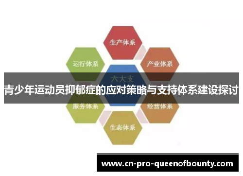 青少年运动员抑郁症的应对策略与支持体系建设探讨 青少年运动员抑郁症的应对策略与支持体系建设探讨