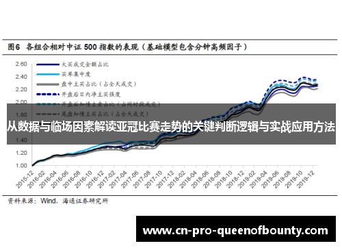 从数据与临场因素解读亚冠比赛走势的关键判断逻辑与实战应用方法 从数据与临场因素解读亚冠比赛走势的关键判断逻辑与实战应用方法