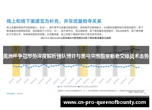 美洲杯争冠形势深度解析强队博弈与黑马突围前景新老交锋战术走势 美洲杯争冠形势深度解析强队博弈与黑马突围前景新老交锋战术走势
